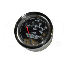 INDICATOR