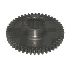 GEAR