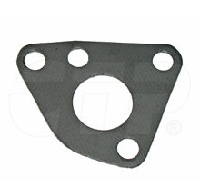 GASKET-CTP