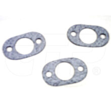 GASKET-CTP