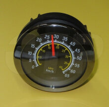 INDICATOR