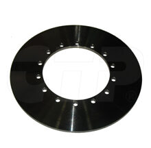 DISC